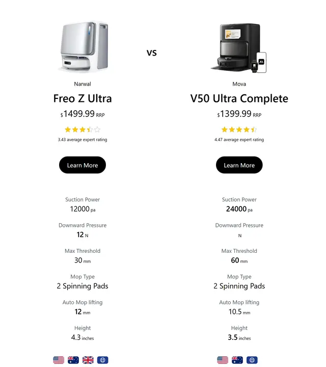 Screen grab of a browser showing a comparison of two robot vacuums. The comparison includes suction power, mop downward pressure and maximum threshold among other data points.